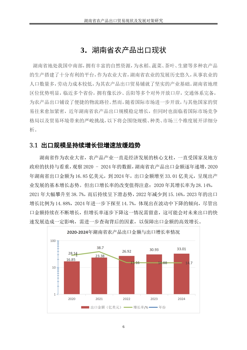 25年WP国际经济与贸易-湖南省农产品出口贸易现状及发展对策研究7.420-21075.doc_第10页