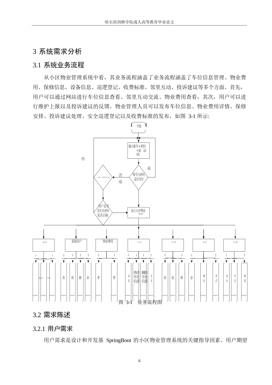 25年WP计算机科学与技术-基于SpringBoot的小区物业管理系统的设计与实现-15.890-13604.docx_第10页