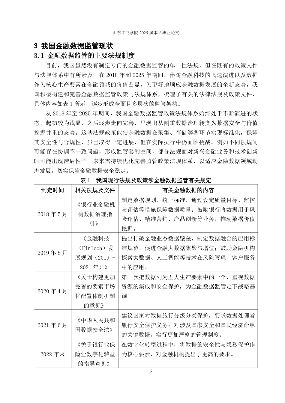 25年WP投资学 我国金融数据监管存在的问题及对策研究17.21-AI7.66-约19508字符.pdf_第10页