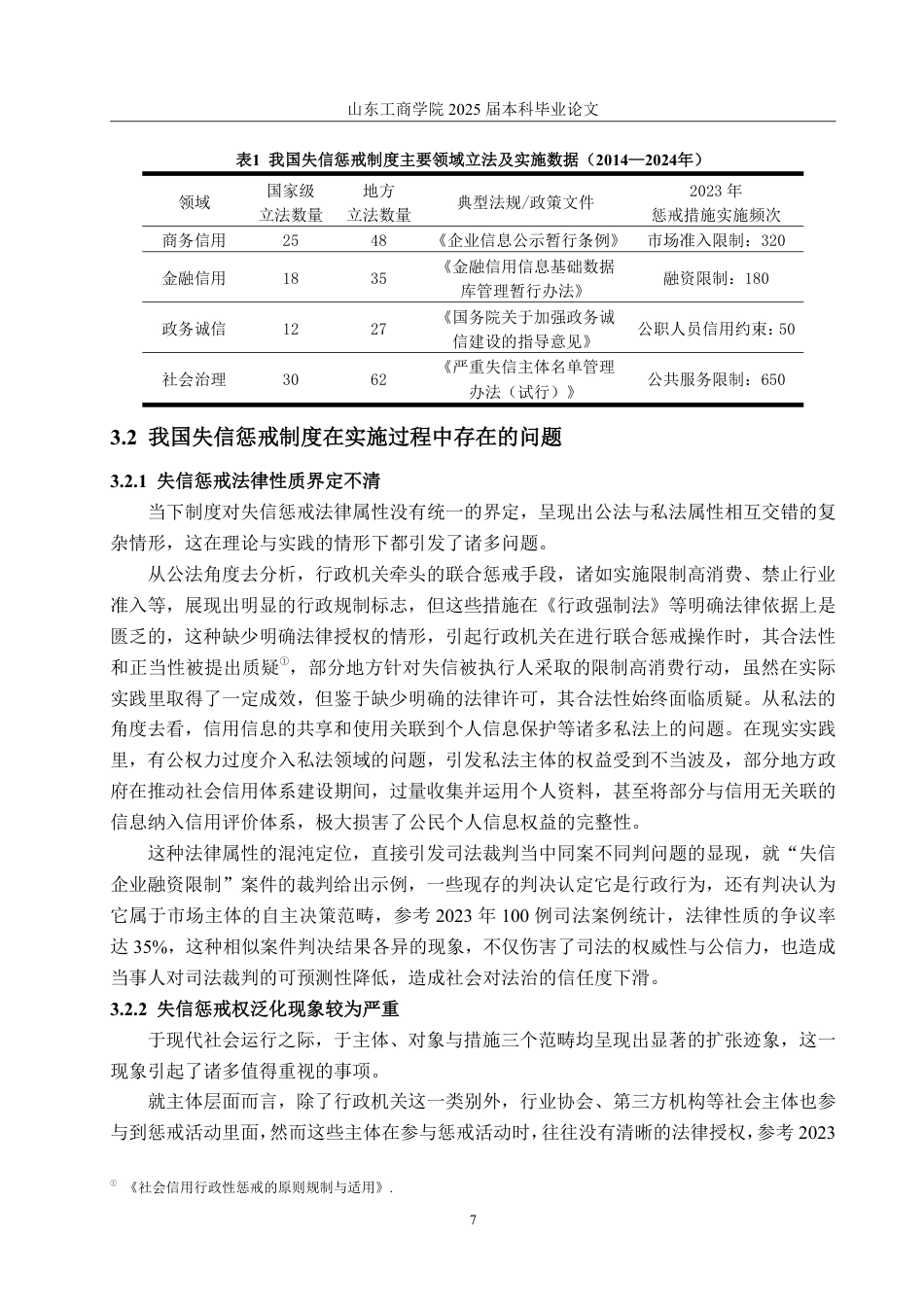 25年WP法学 失信惩戒制度的法理研究20.79-AI9.33-约16120字符.pdf_第10页