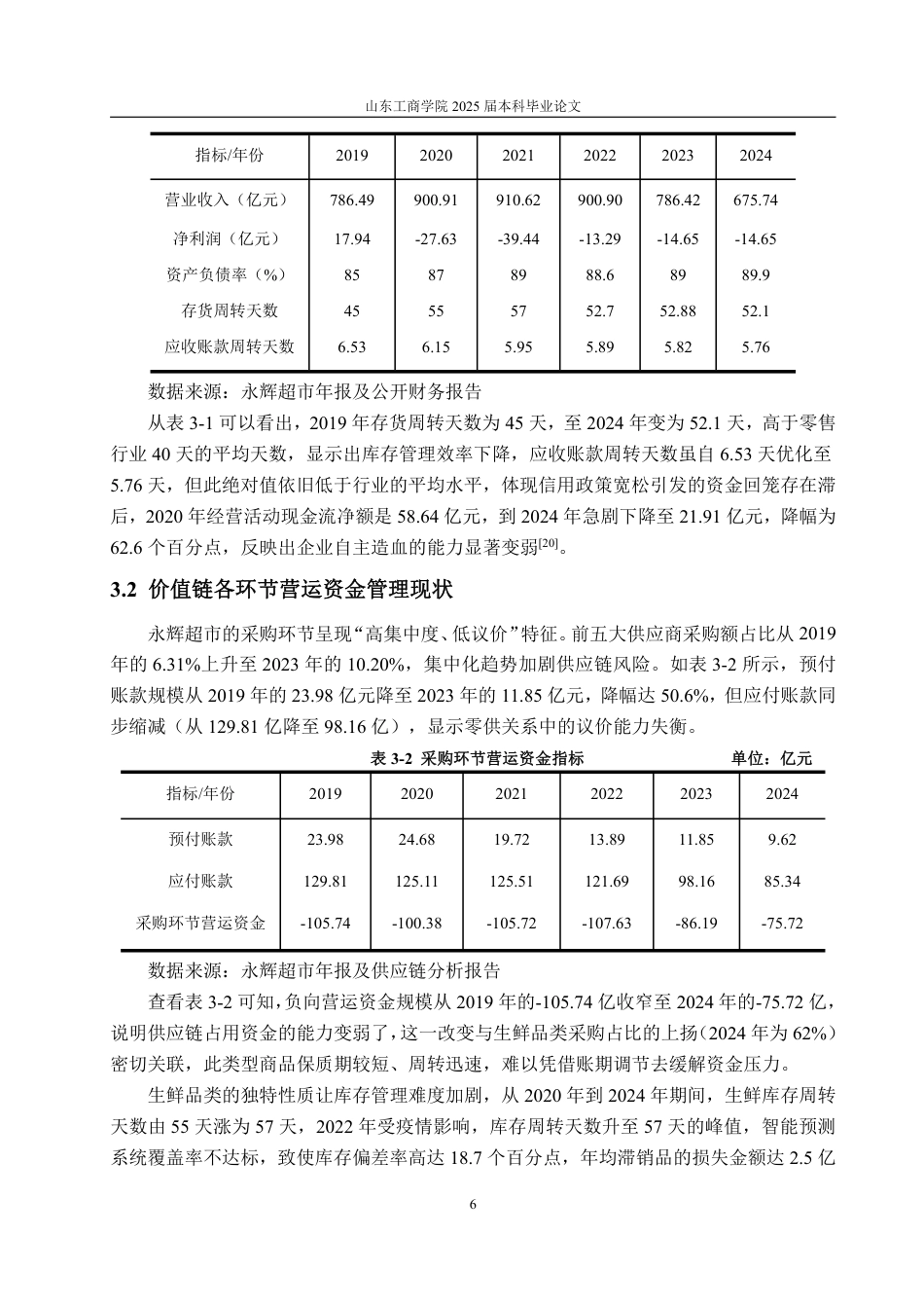 25年WP会计学 基于价值链的永辉超市营运资金管理绩效研究11.01-AI1.46-约15781字符.pdf_第10页