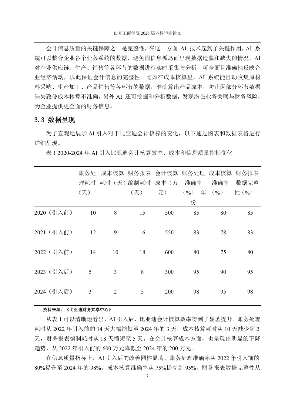 25年WP会计学 AI赋能比亚迪会计核算自动化探究2.45-AI15.46-约14306字符.pdf_第10页