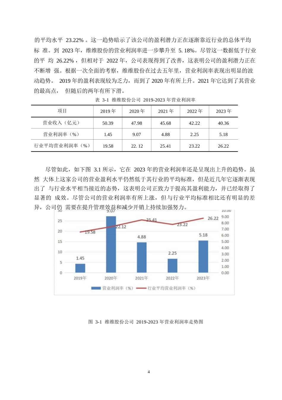 25年WP维维股份公司盈利能力分析-赵师巍0-15046.docx_第10页