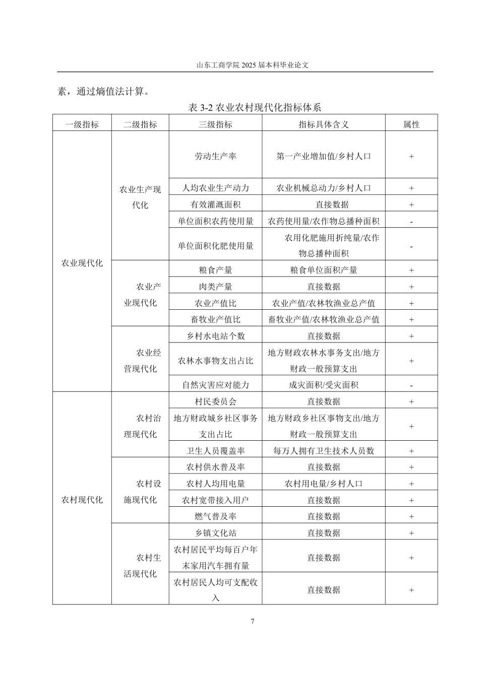 25年WP统计学 数字经济对农业现代化的影响研究16.75-AI4.08-约12390字符.pdf_第10页