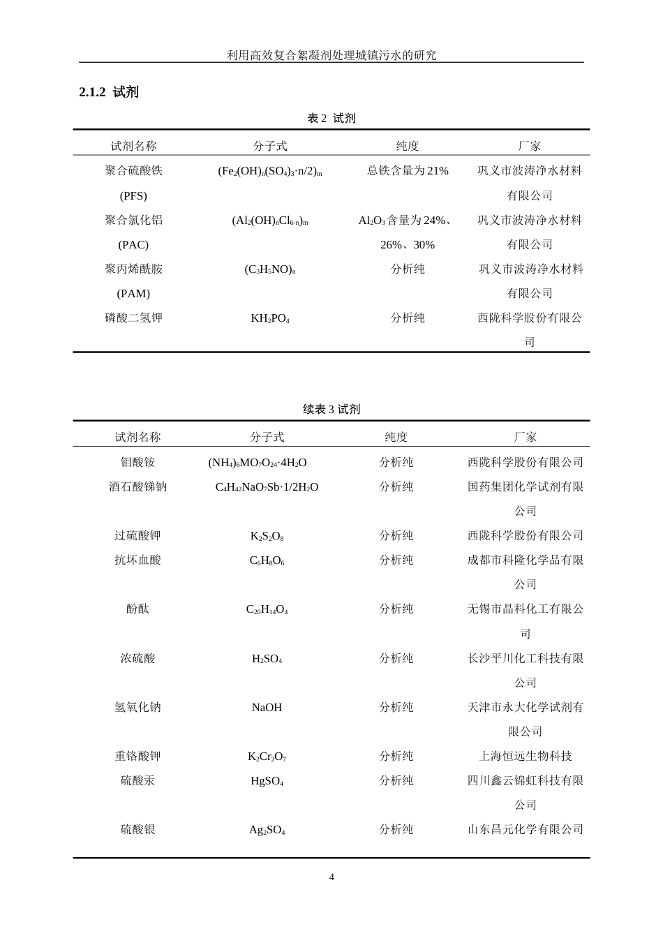 25年WP应用化学-利用高效复合絮凝剂处理城镇污水的研究17.860-12527.doc_第8页