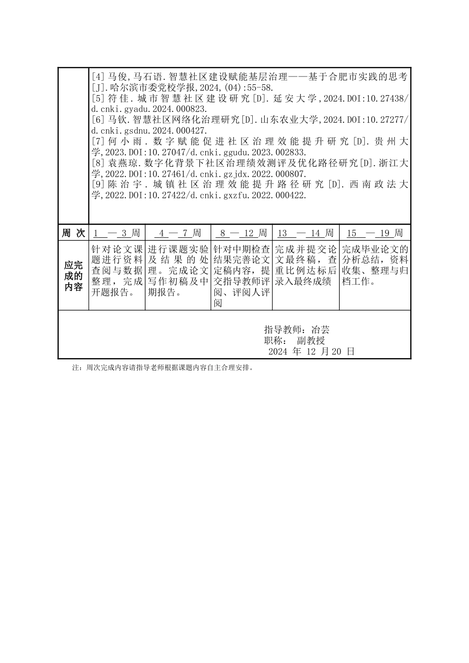 25年WP行政管理 宿迁市宿城区智慧社区治理绩效提升路径研究10.91-AI2.67-约26081字符.docx_第2页