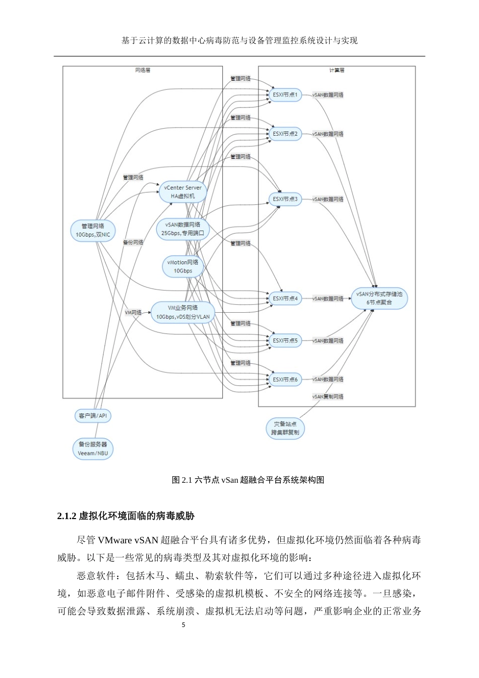 25年WP计算机科学与技术-基于云计算的数据中心病毒防范与设备管理监控系统设计与实现17.790-22513.docx_第8页