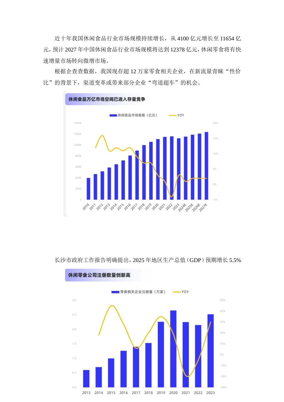 25年WP广告学-麻辣王子2025年下半年长沙市品牌推广策划案0-14933.doc_第2页