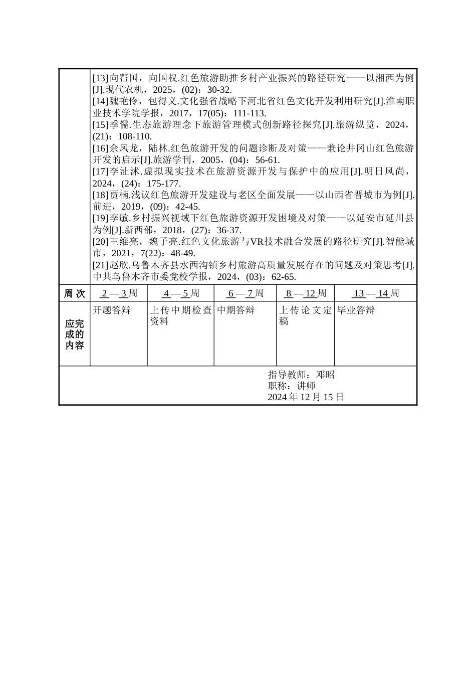 25年WP行政管理 政府对冉庄地道战旅游资源的管理问题及应对策略23.17-AI25.16-约31929字符.doc_第3页