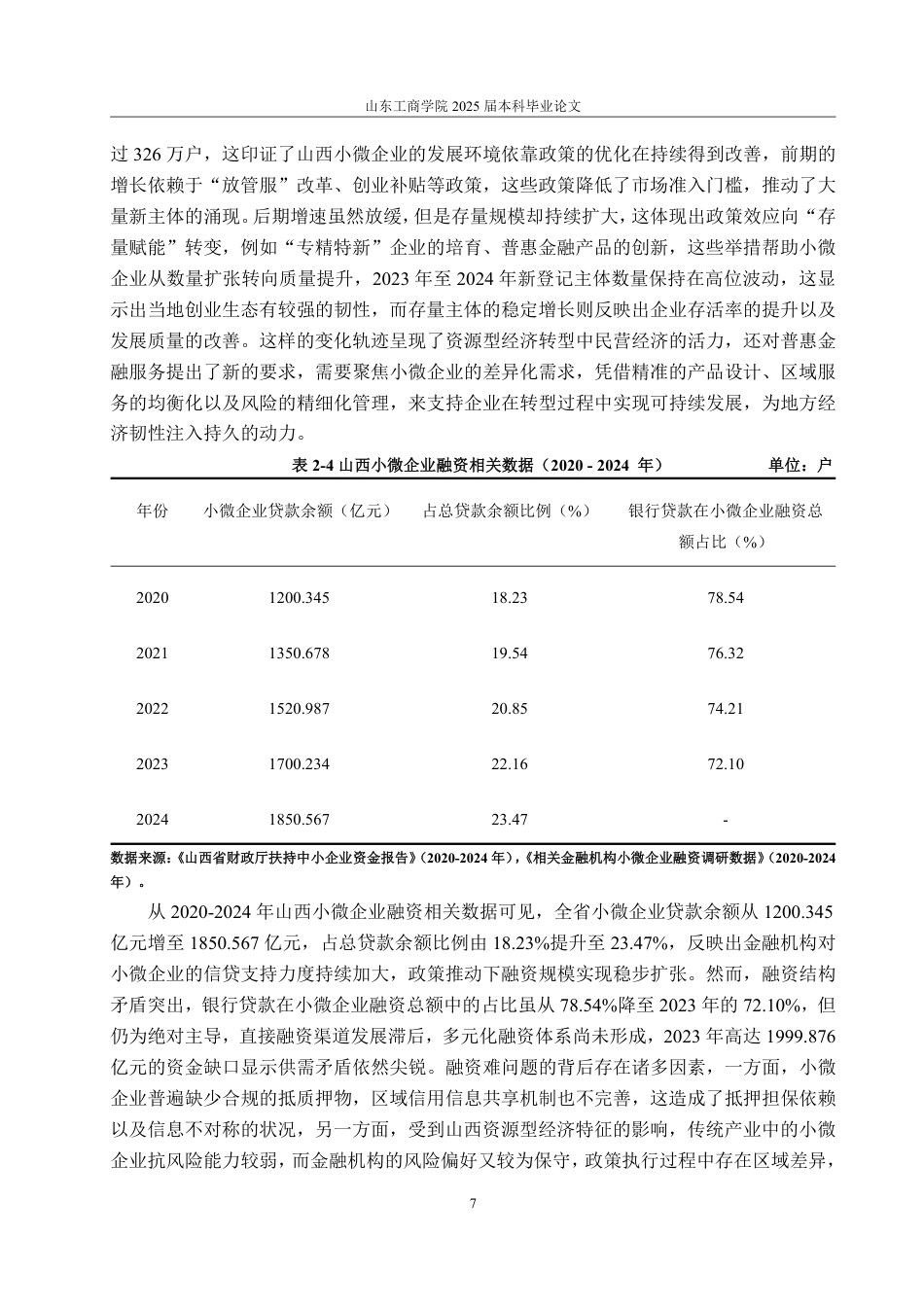 25年WP金融学 晋商银行普惠金融服务山西小微企业的问题及策略研究4.35-AI10.94-约16460字符.pdf_第10页