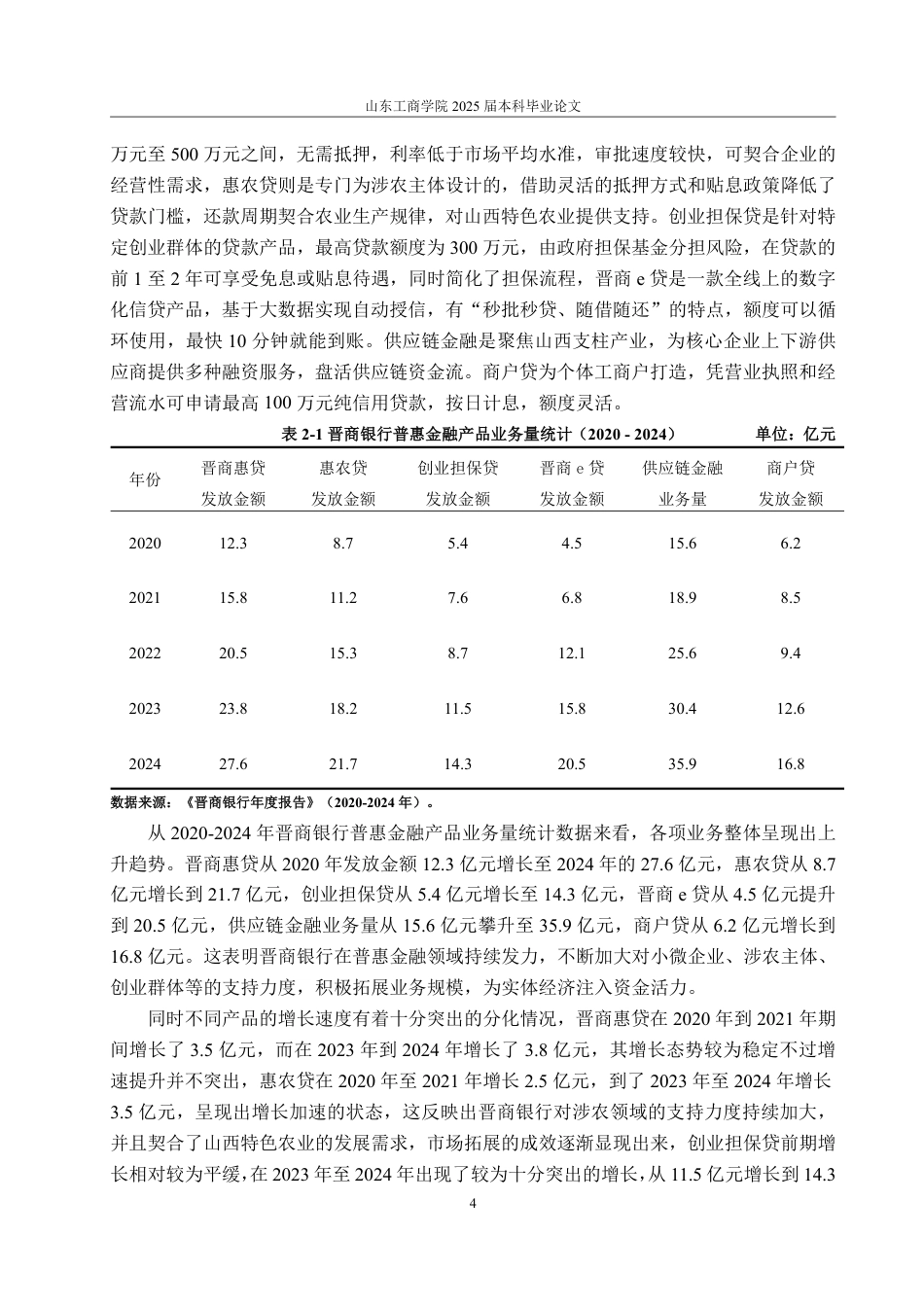 25年WP金融学 晋商银行普惠金融服务山西小微企业的问题及策略研究4.35-AI10.94-约16460字符.pdf_第7页