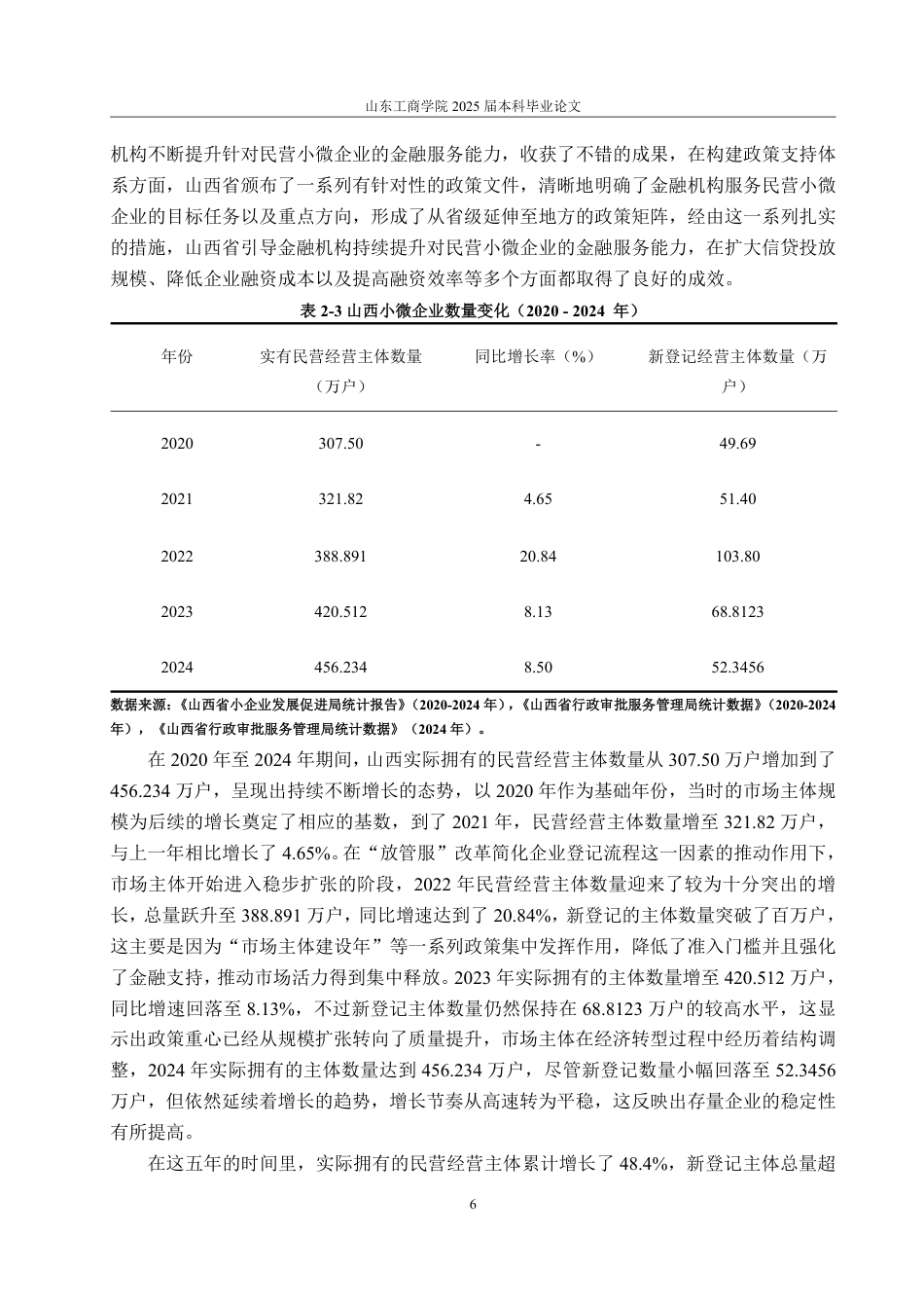 25年WP金融学 晋商银行普惠金融服务山西小微企业的问题及策略研究4.35-AI10.94-约16460字符.pdf_第9页