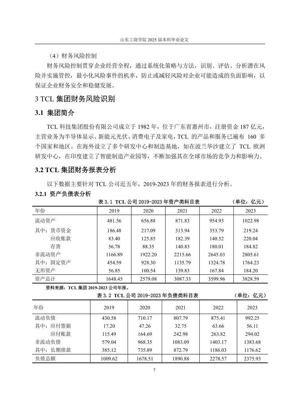 25年WP财务管理 TCL集团财务风险控制研究11.72-AI7.33-约16431字符.pdf_第10页