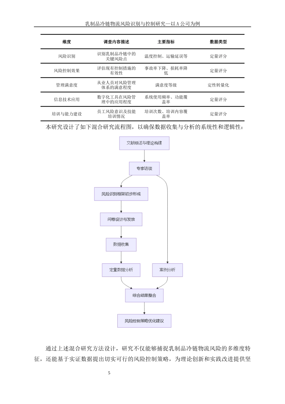 25年WP物流管理-乳制品冷链物流风险识别与控制研究-以A公司为例0-20309.docx_第10页