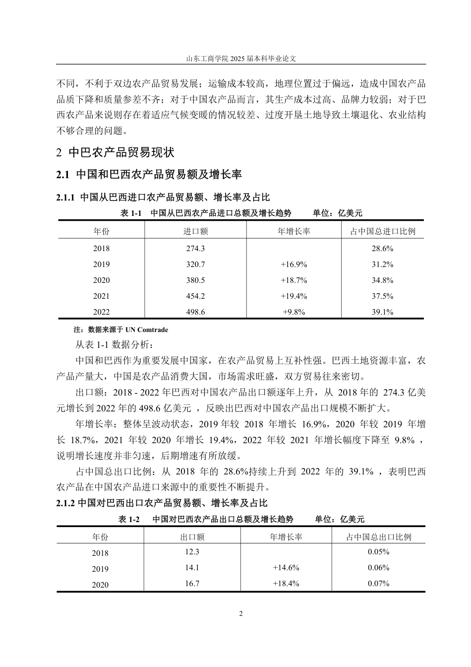 25年WP国际经济与贸易（春季高考） 中巴农产品贸易特点及竞争力分析11.62-AI13.7-约14496字符.pdf_第5页