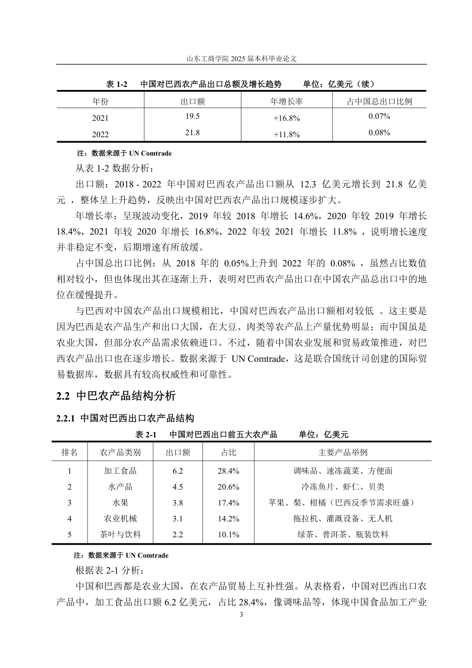 25年WP国际经济与贸易（春季高考） 中巴农产品贸易特点及竞争力分析11.62-AI13.7-约14496字符.pdf_第6页