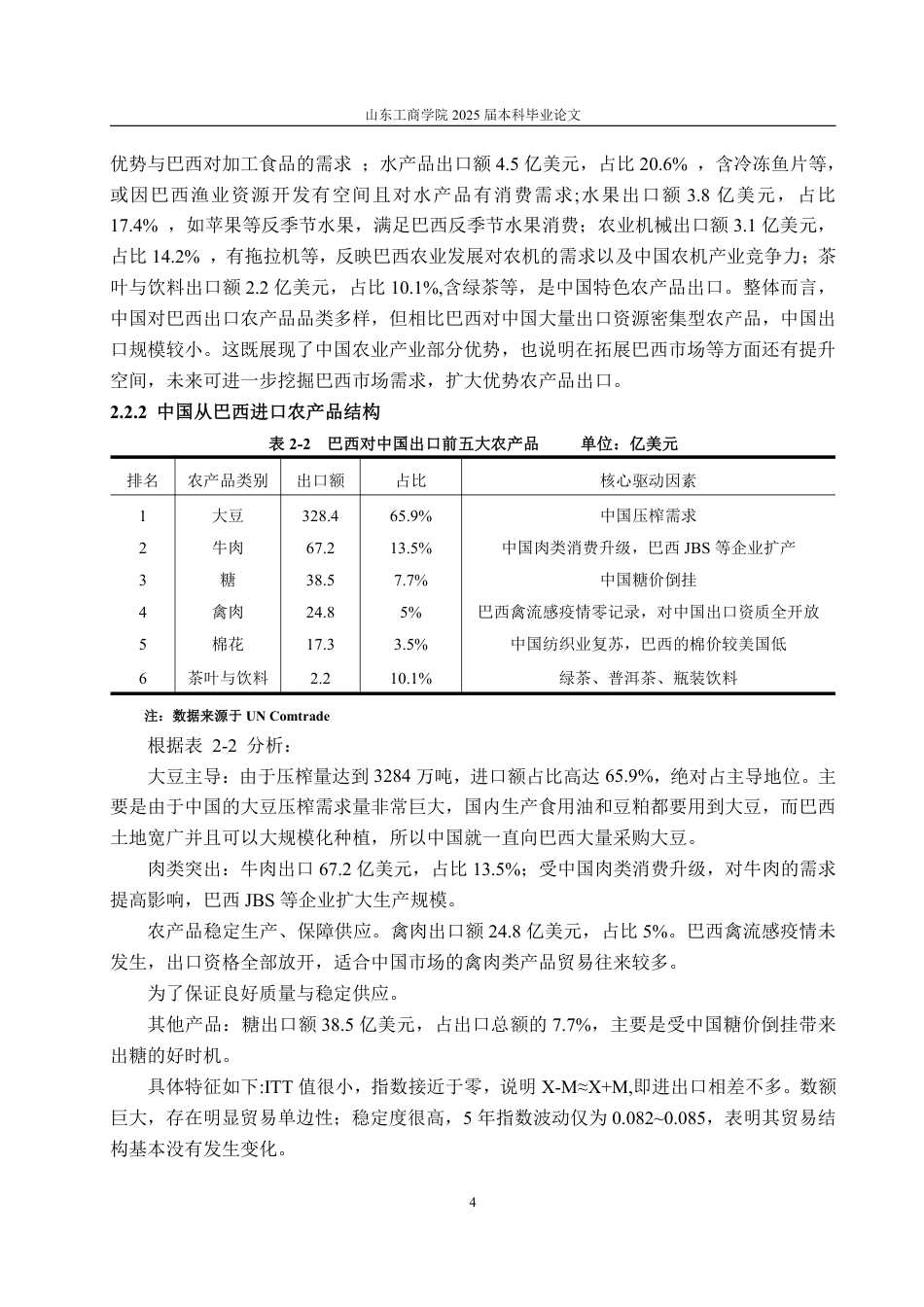 25年WP国际经济与贸易（春季高考） 中巴农产品贸易特点及竞争力分析11.62-AI13.7-约14496字符.pdf_第7页