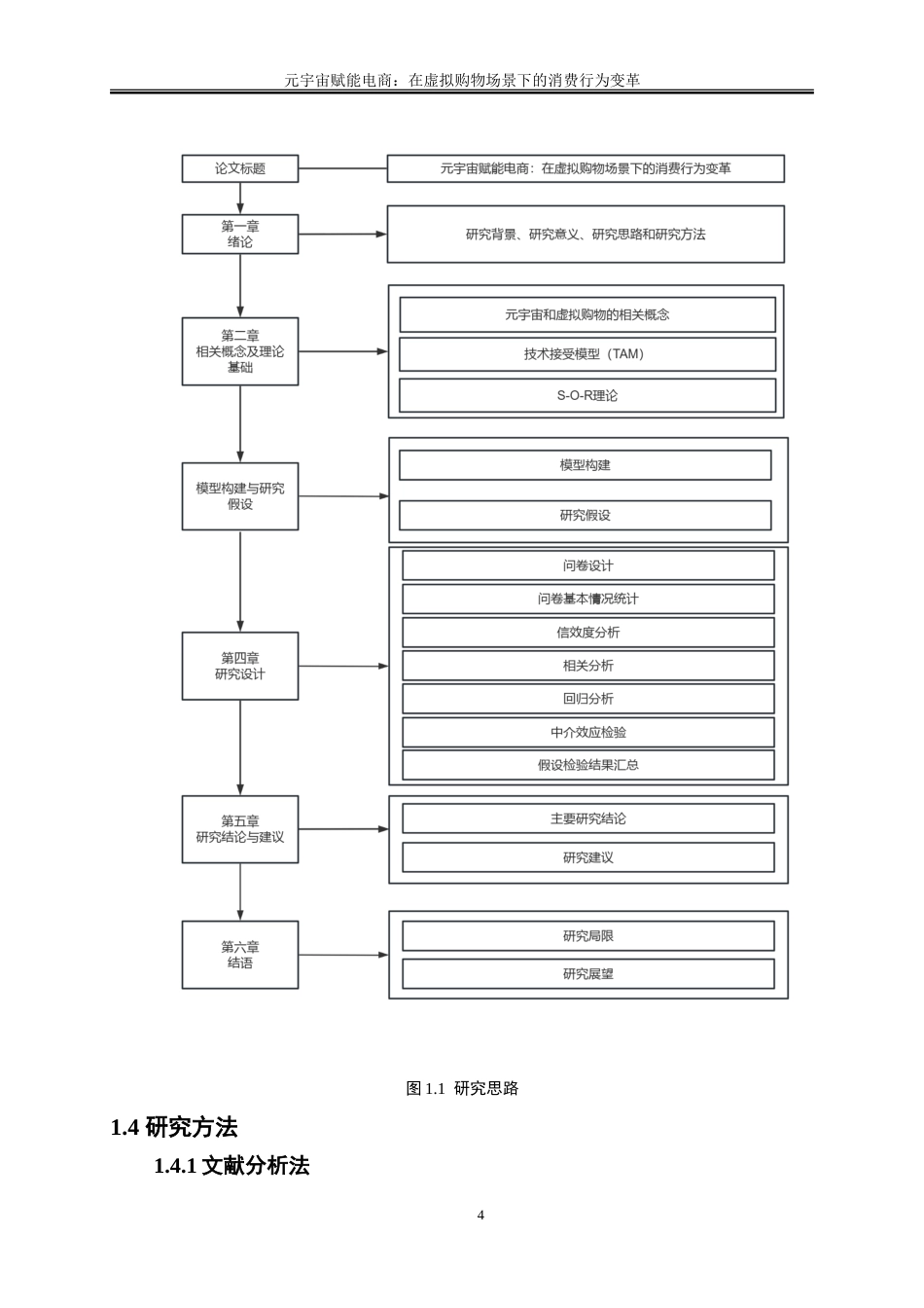 25年WP电子商务-元宇宙赋能电商：虚拟购物场景下的消费行为变革34.290-19065.doc_第8页