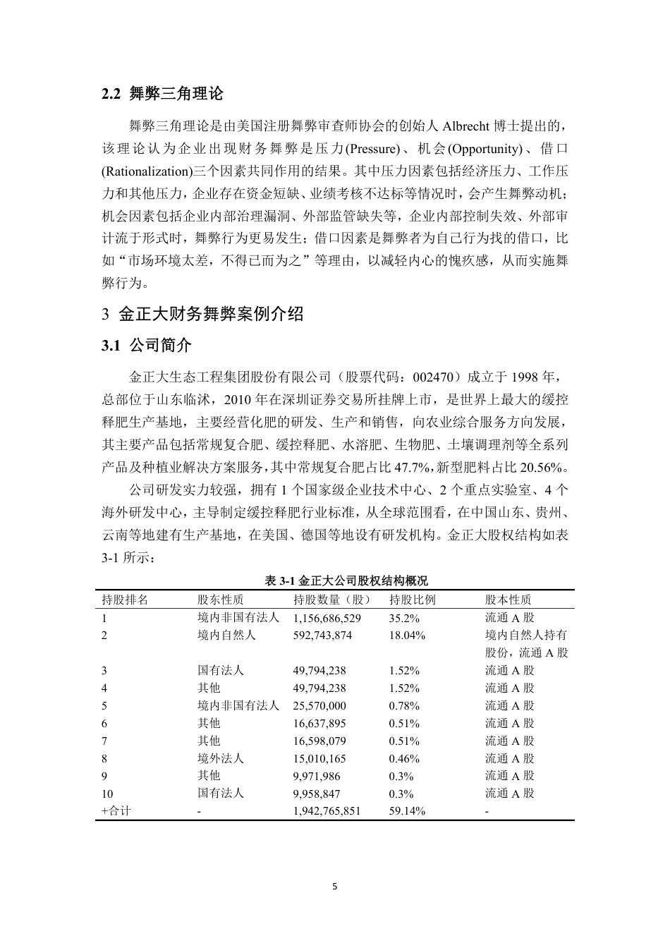 25年WP会计学 基于舞弊三角理论的金正大财务舞弊案例分析13.41-AI7.17-约16375字符.pdf_第10页