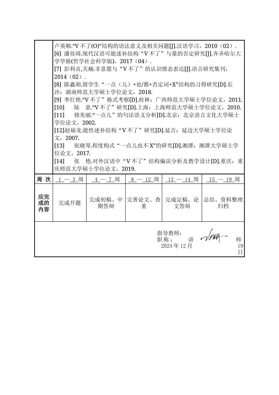 25年WP汉语言文学 “X不了一点儿”构式研究10.67-AI7.85-约23432字符.docx_第5页