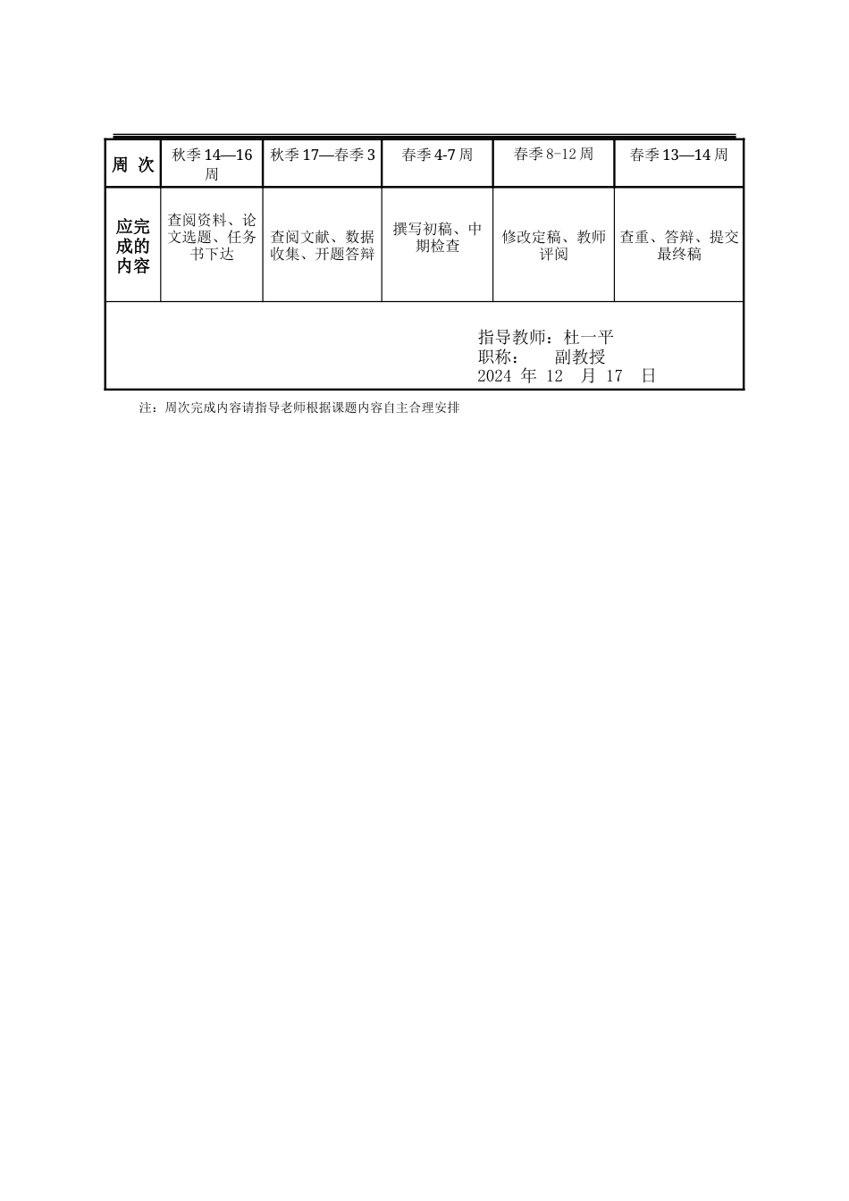 25年WP法学 我国非运营网约车保险法律问题研究17.98-AI24.06-约20412字符.docx_第3页