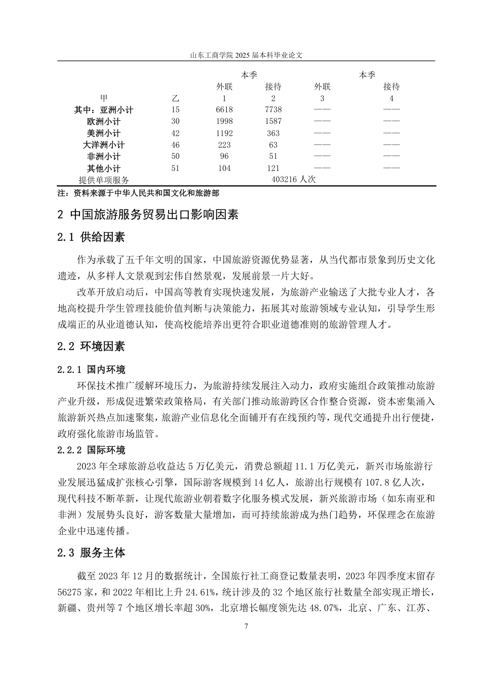 25年WP国际经济与贸易 RCEP下中国旅游服务贸易出口竞争力研究20.11-AI0.0-约13736字符.pdf_第9页