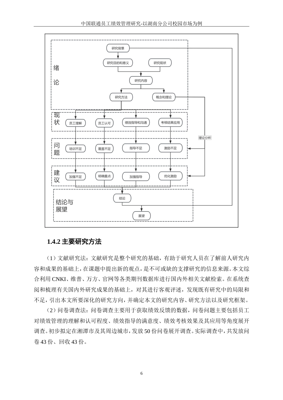 25年WP人力资源管理-中国联通员工绩效管理研究--以湖南分公司校园市场为例18.240-15416.doc_第9页