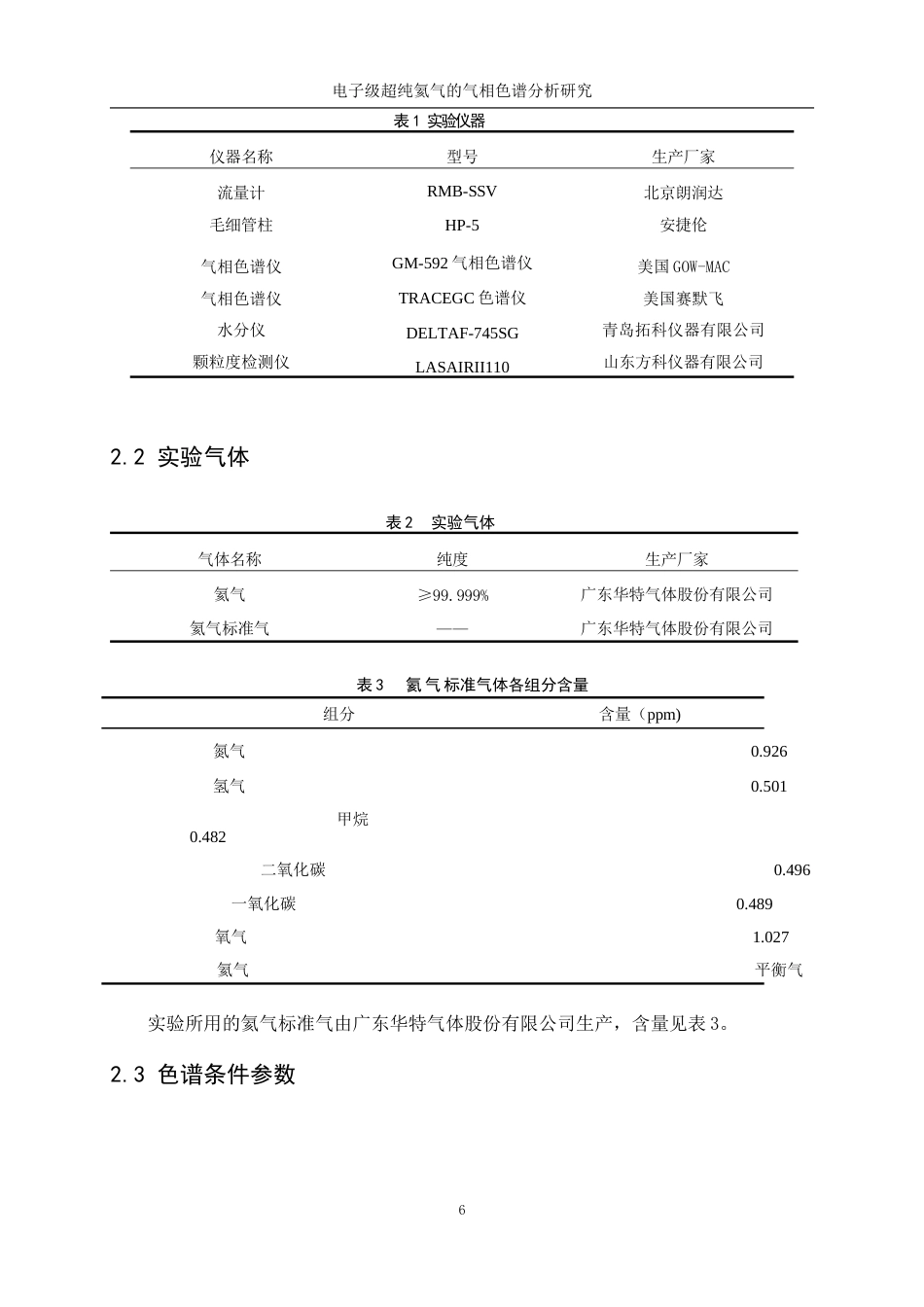 25年WP应用化学-电子级超纯氦气的气相色谱分析研究0-10234.docx_第10页