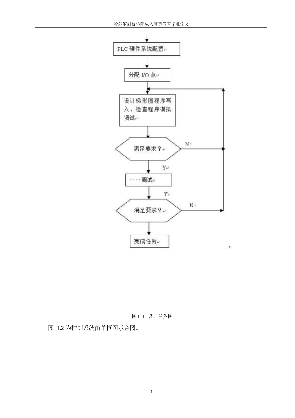 25年WP基于 PLC 的点胶灌胶控制系统设计0-10091.docx_第8页
