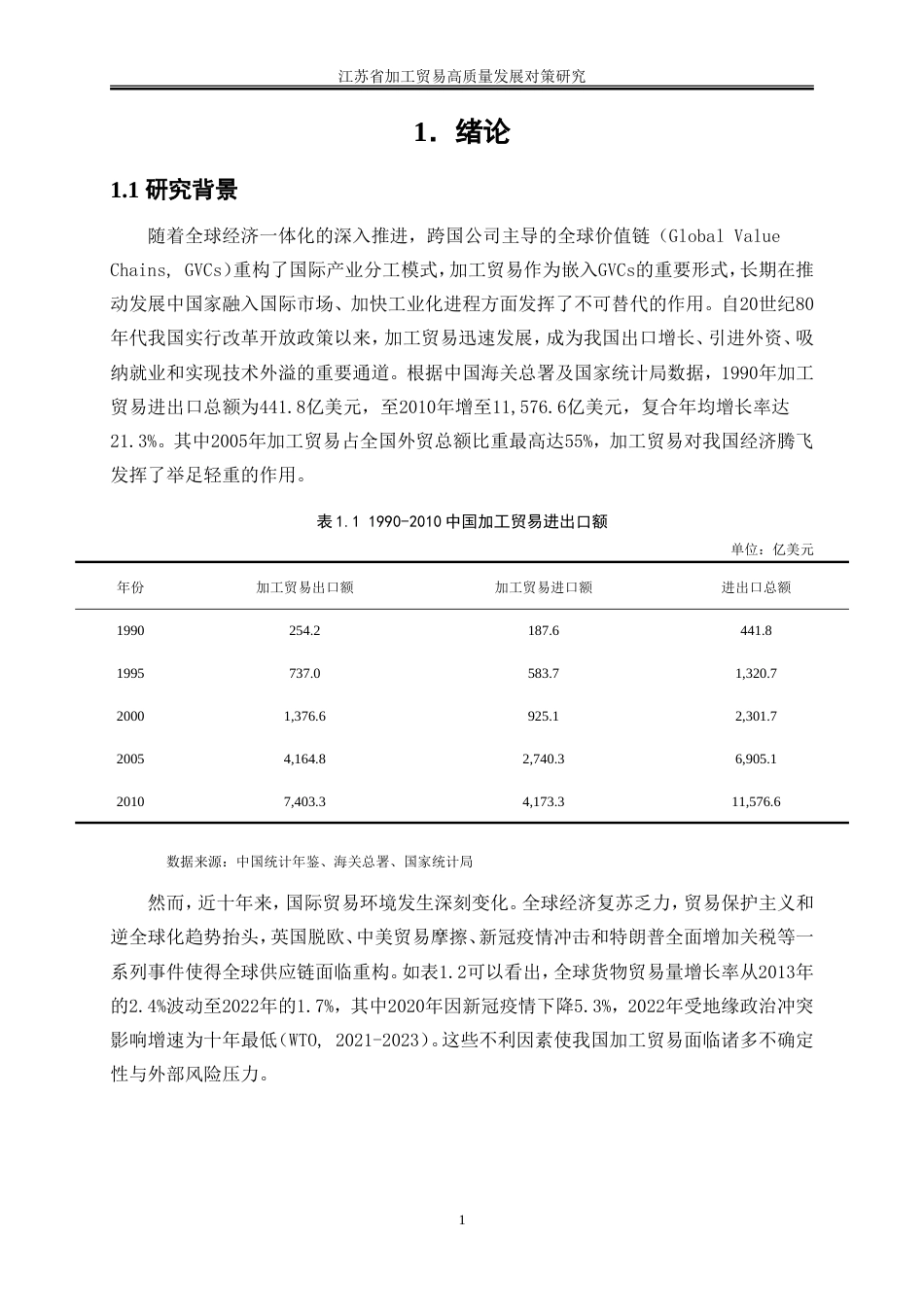25年WP国际经济与贸易-江苏省加工贸易高质量发展对策研究4.70-26970.doc_第4页