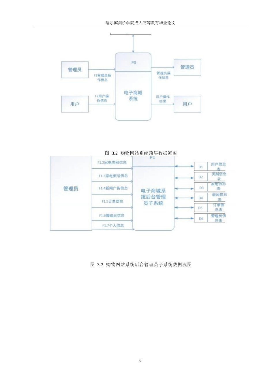 25年WP基于BS架构的在线购物系统设计与实现0-约10732字符.docx_第10页