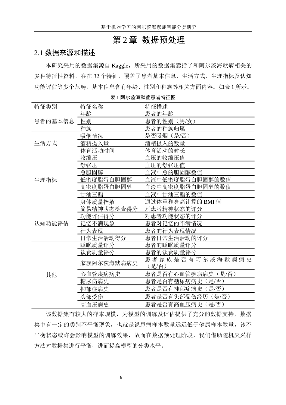 25年WP数据科学与大数据技术-基于机器学习的阿尔茨海默症智能分类研究23.190-13944.docx_第8页