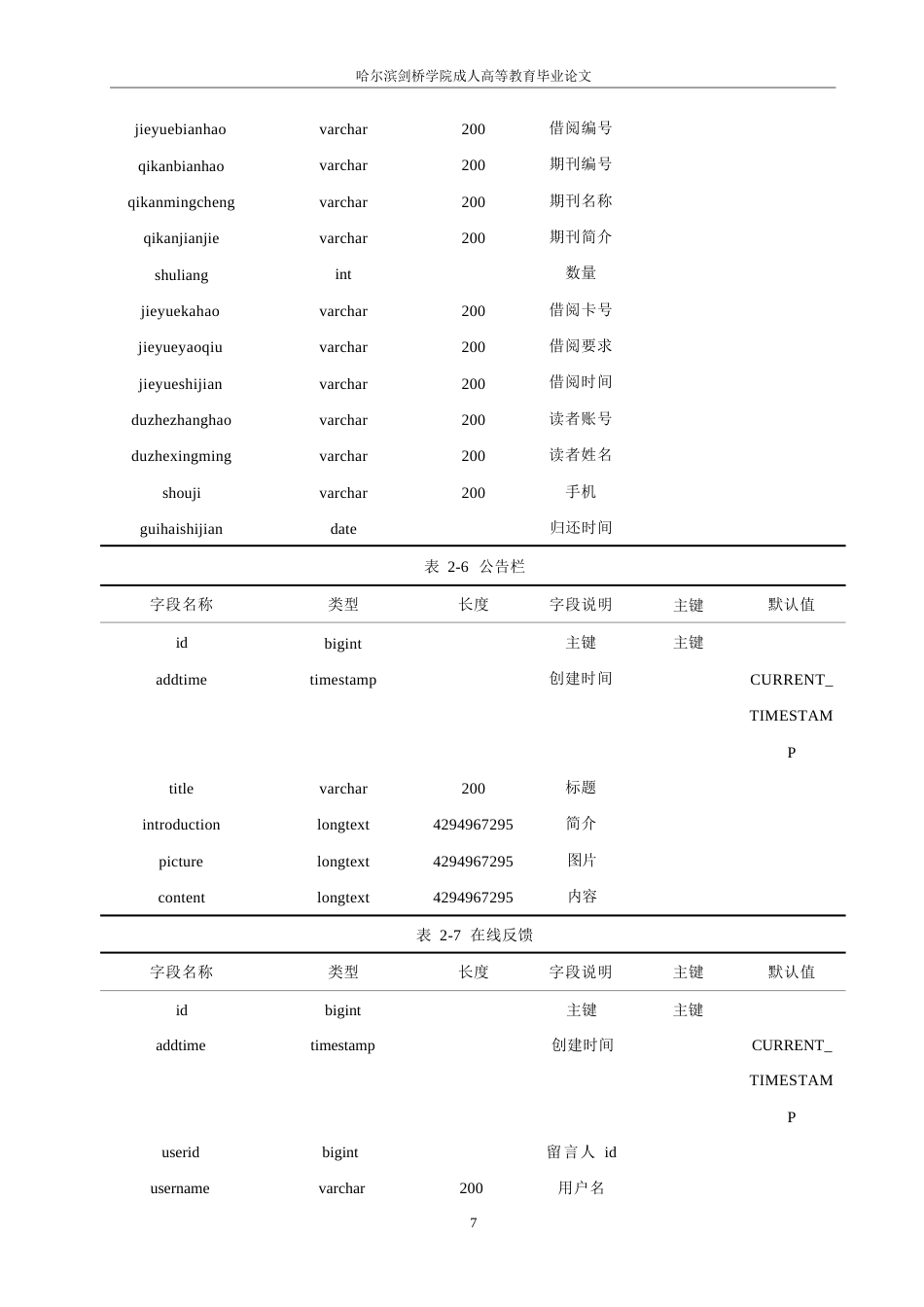 25年WP基于Python的图书管理系统的设计与实现0-约5938字符.docx_第10页