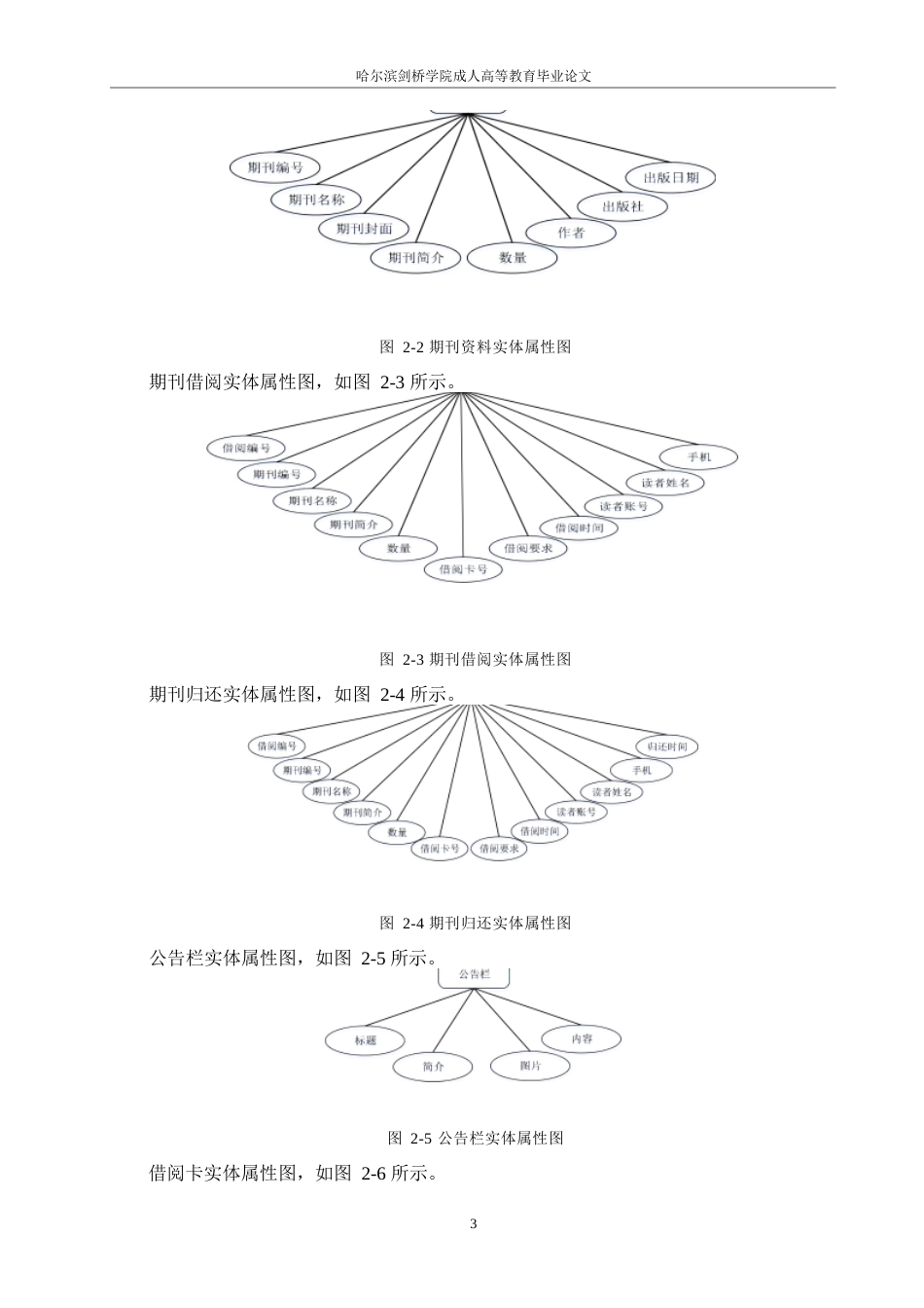 25年WP基于Python的图书管理系统的设计与实现0-约5938字符.docx_第6页