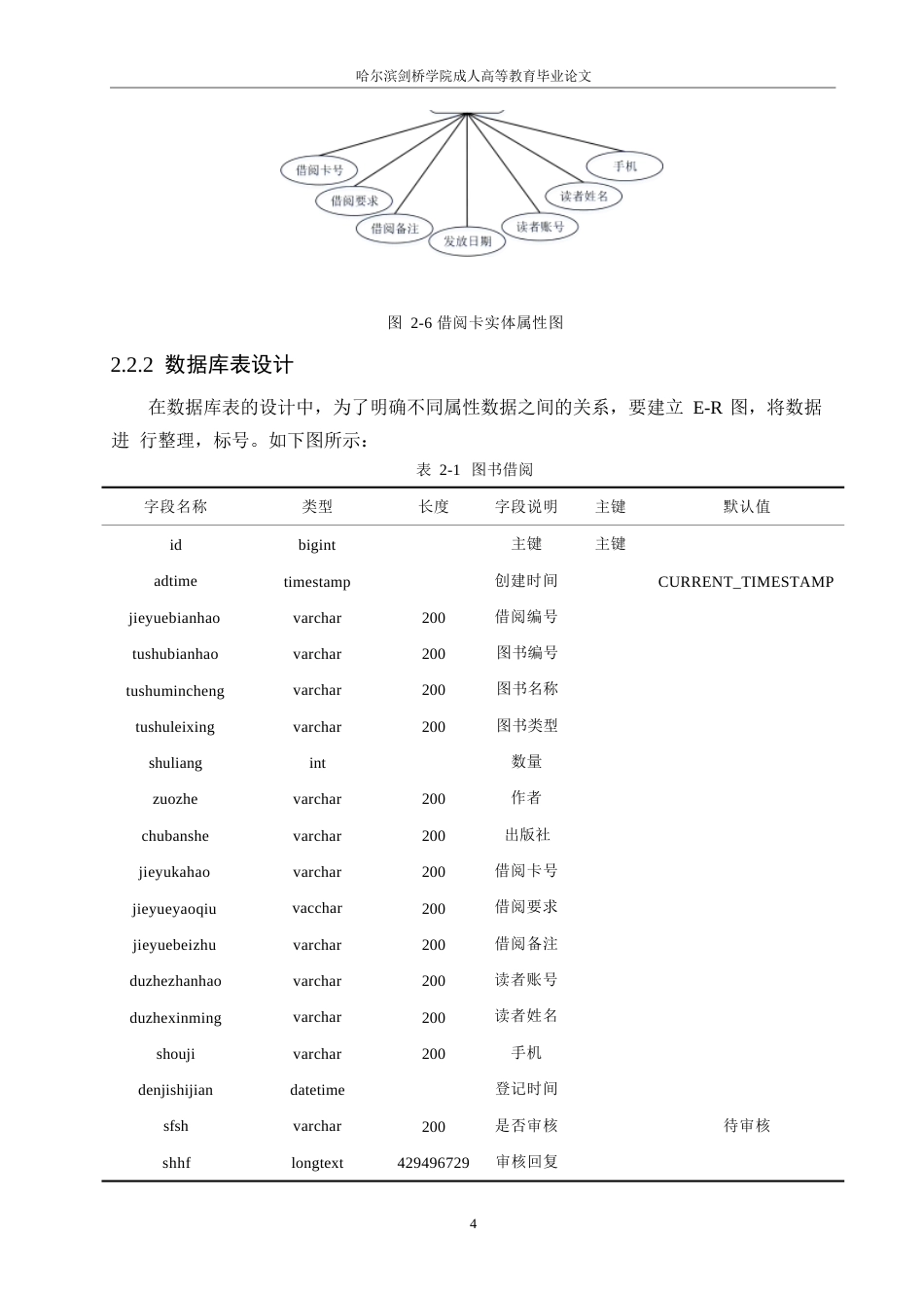 25年WP基于Python的图书管理系统的设计与实现0-约5938字符.docx_第7页