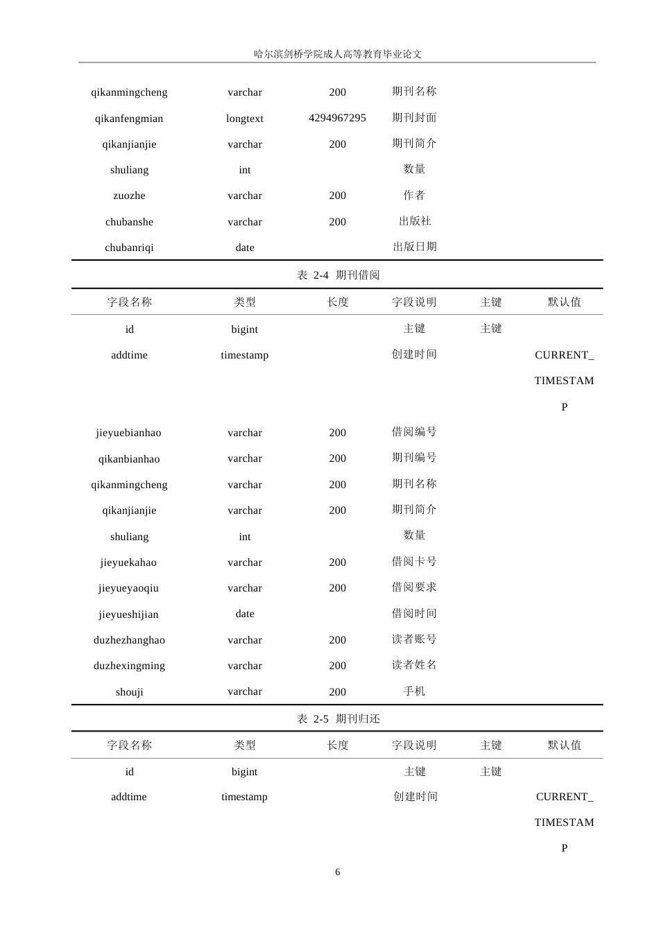 25年WP基于Python的图书管理系统的设计与实现0-约5938字符.docx_第9页