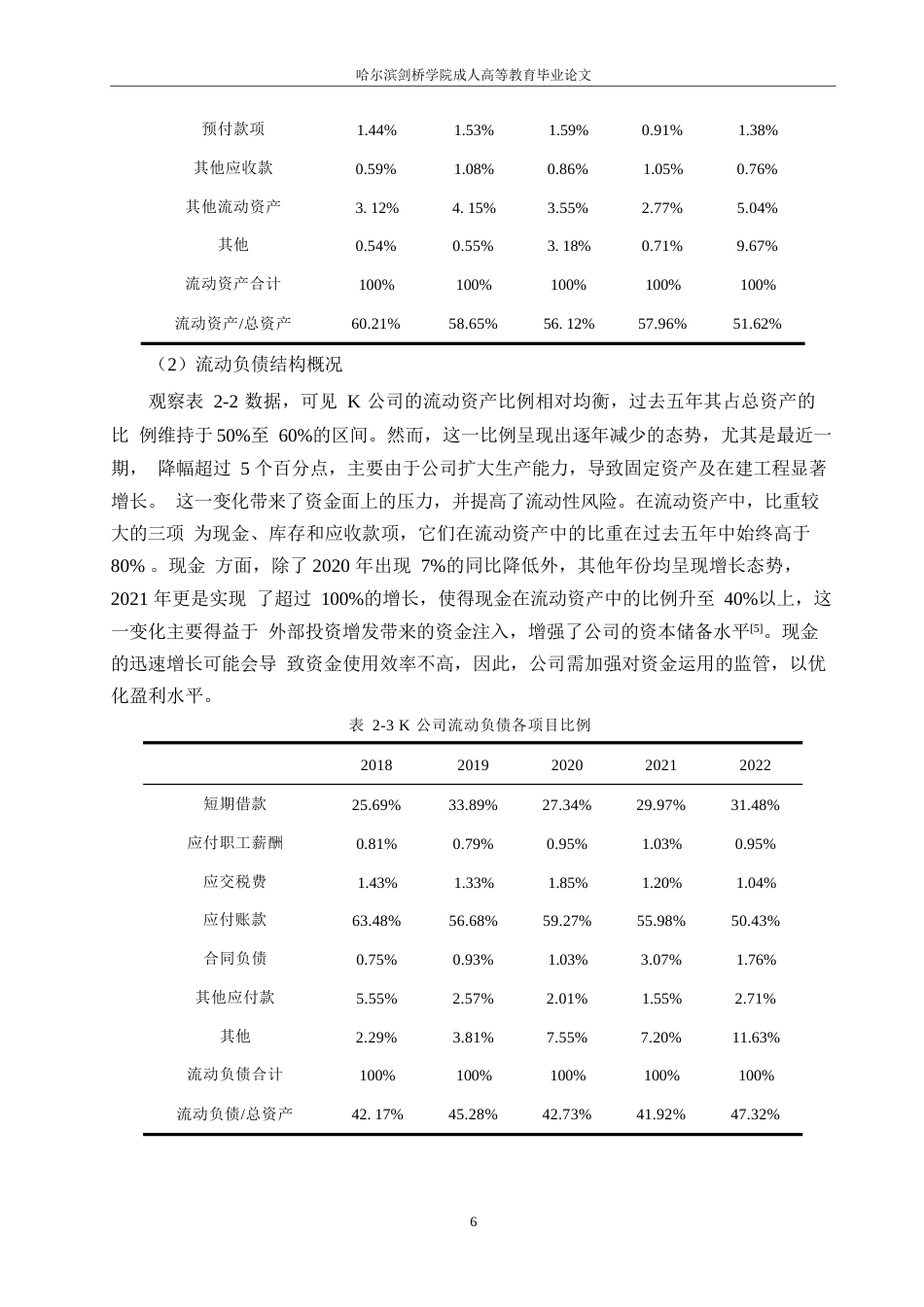 25年WP企业营运资金管理研究-以K公司为例0-约21384字符.docx_第10页