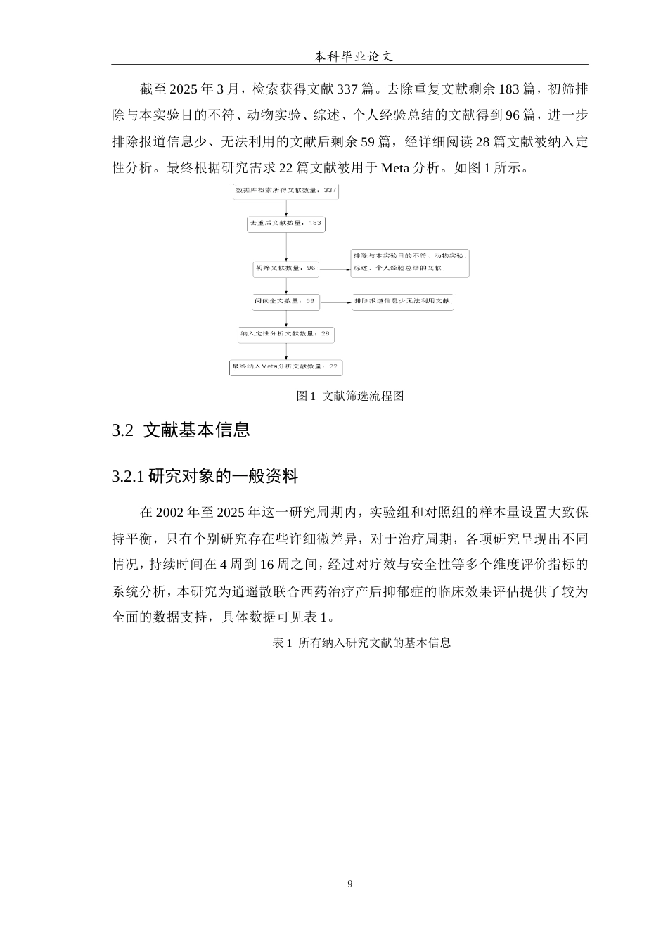 25年WP中药学-逍遥散联合西药治疗产后抑郁症疗效与安全性评价的Meta分析-13.470-9264.doc_第10页