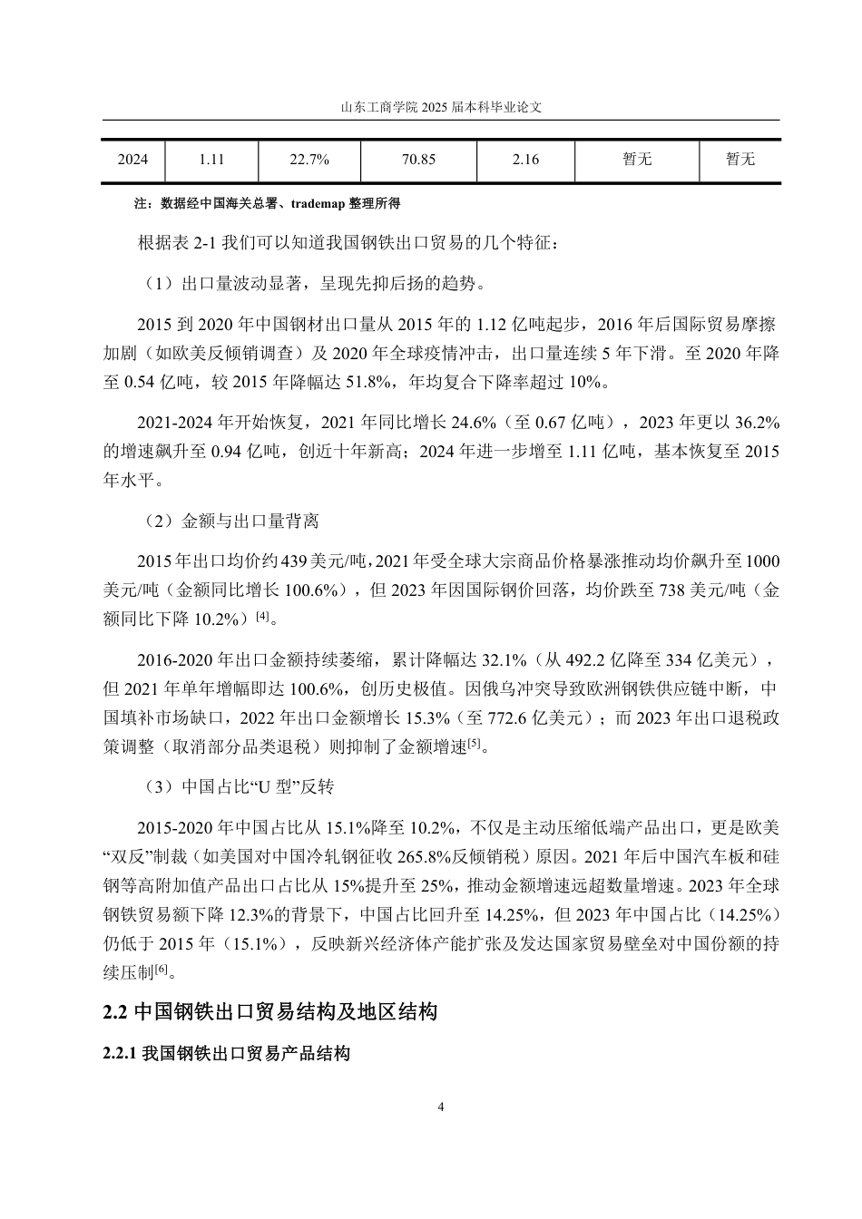 25年WP国际经济与贸易（春季高考） 中国钢铁出口贸易竞争力分析-基于中日韩印尼比较5.97-AI5.32-约13629字符.pdf_第10页