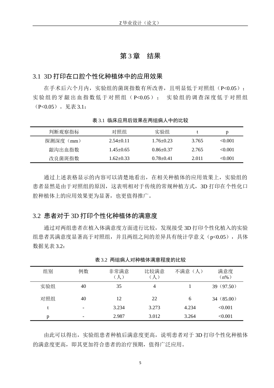 25年WP口腔医学技术-基于3D打印前牙的个性化种植体设计与研究-查重7.35AI0-8245.docx_第8页