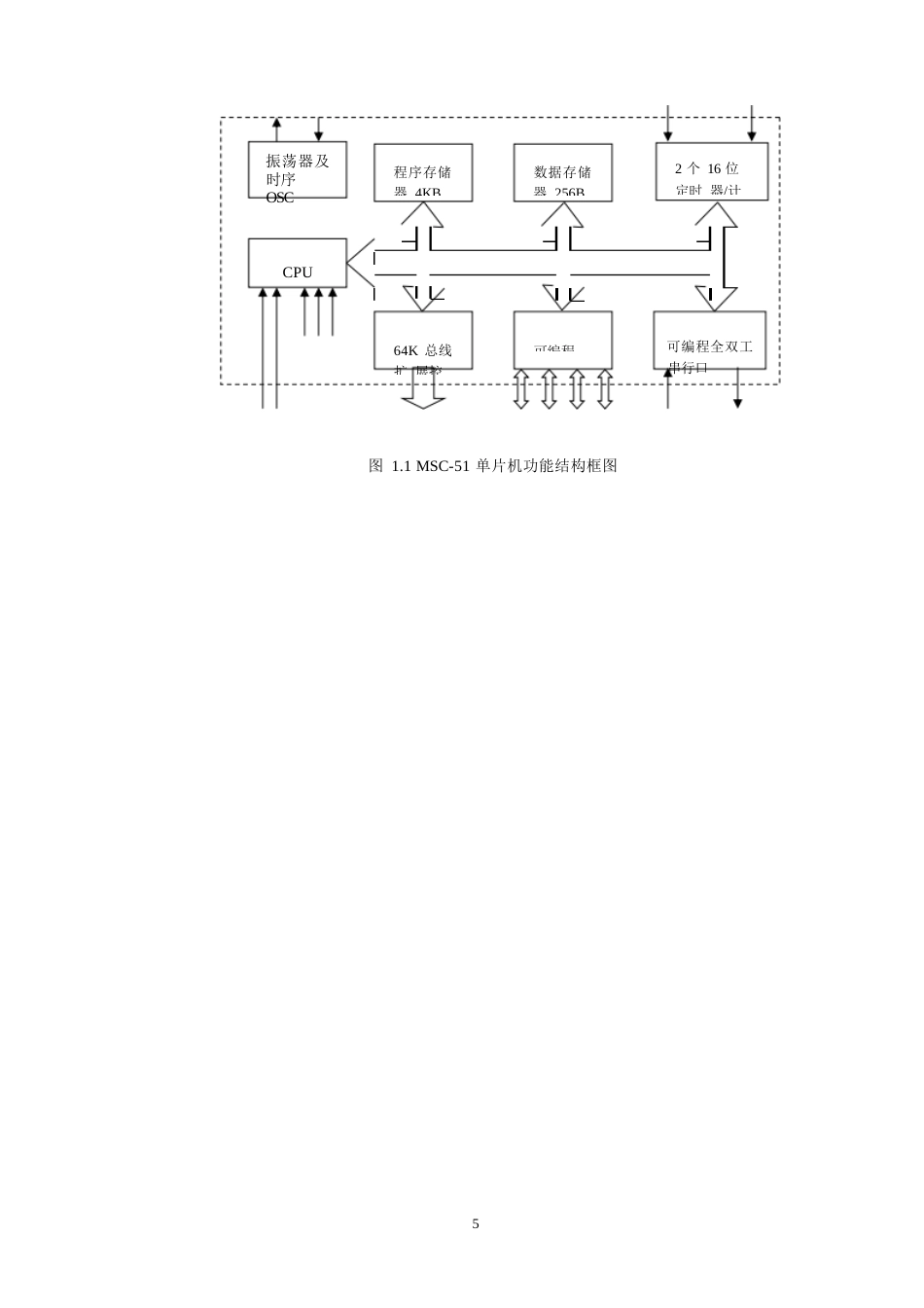 25年WP基于单片机的多功能的电子计时器控制系统 关键词：AT89S51；DS1302；计时器；关键词：计时器；-约11930字符.docx_第9页