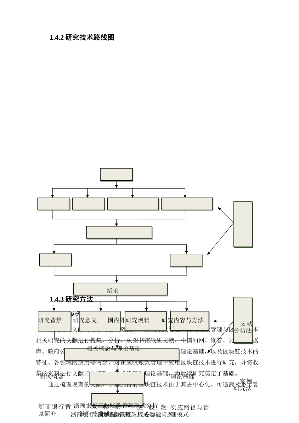 25年WP会计学-区块链技术在企业应收账款管理中的应用与优化——以浙商银行为例9.110-19810.docx_第10页