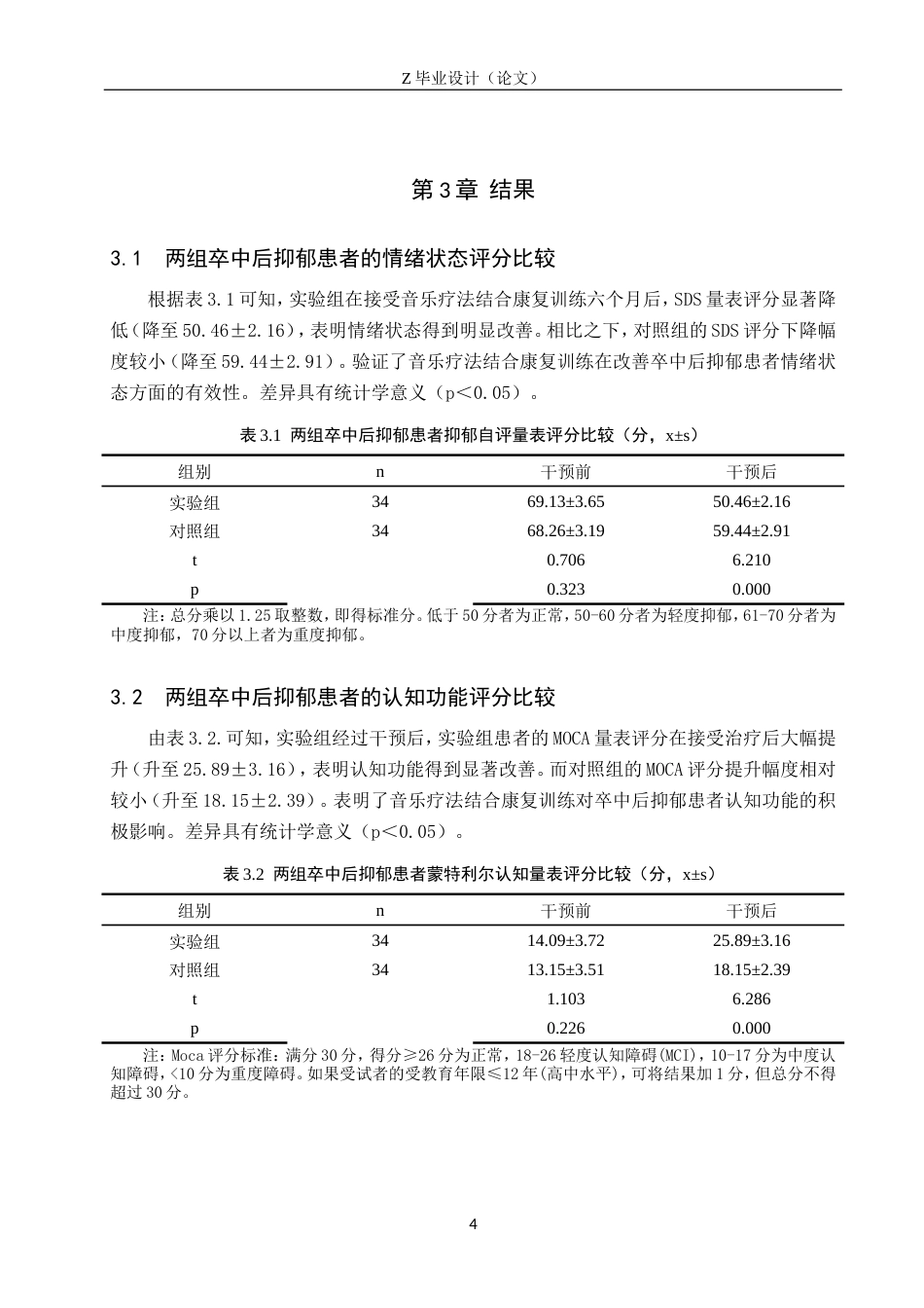 25年WP康复治疗学-音乐疗法对脑卒中后抑郁患者的干预治疗研究-查重21.74AI0-9162.doc_第8页