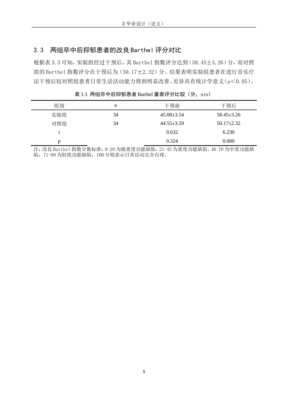25年WP康复治疗学-音乐疗法对脑卒中后抑郁患者的干预治疗研究-查重21.74AI0-9162.doc_第9页