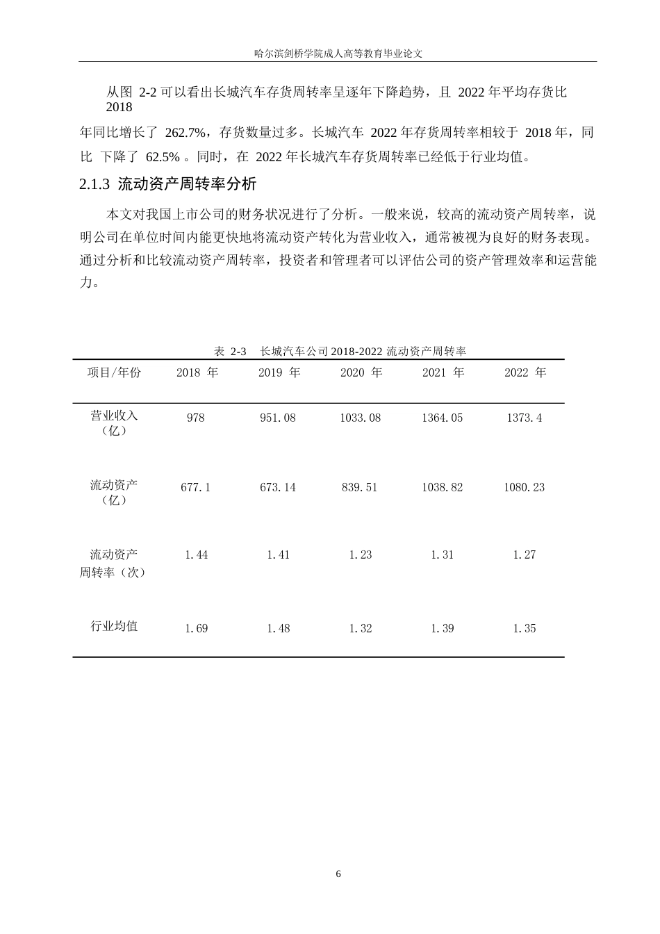 25年WP长城汽车营运能力问题研究0-约12108字符.docx_第10页