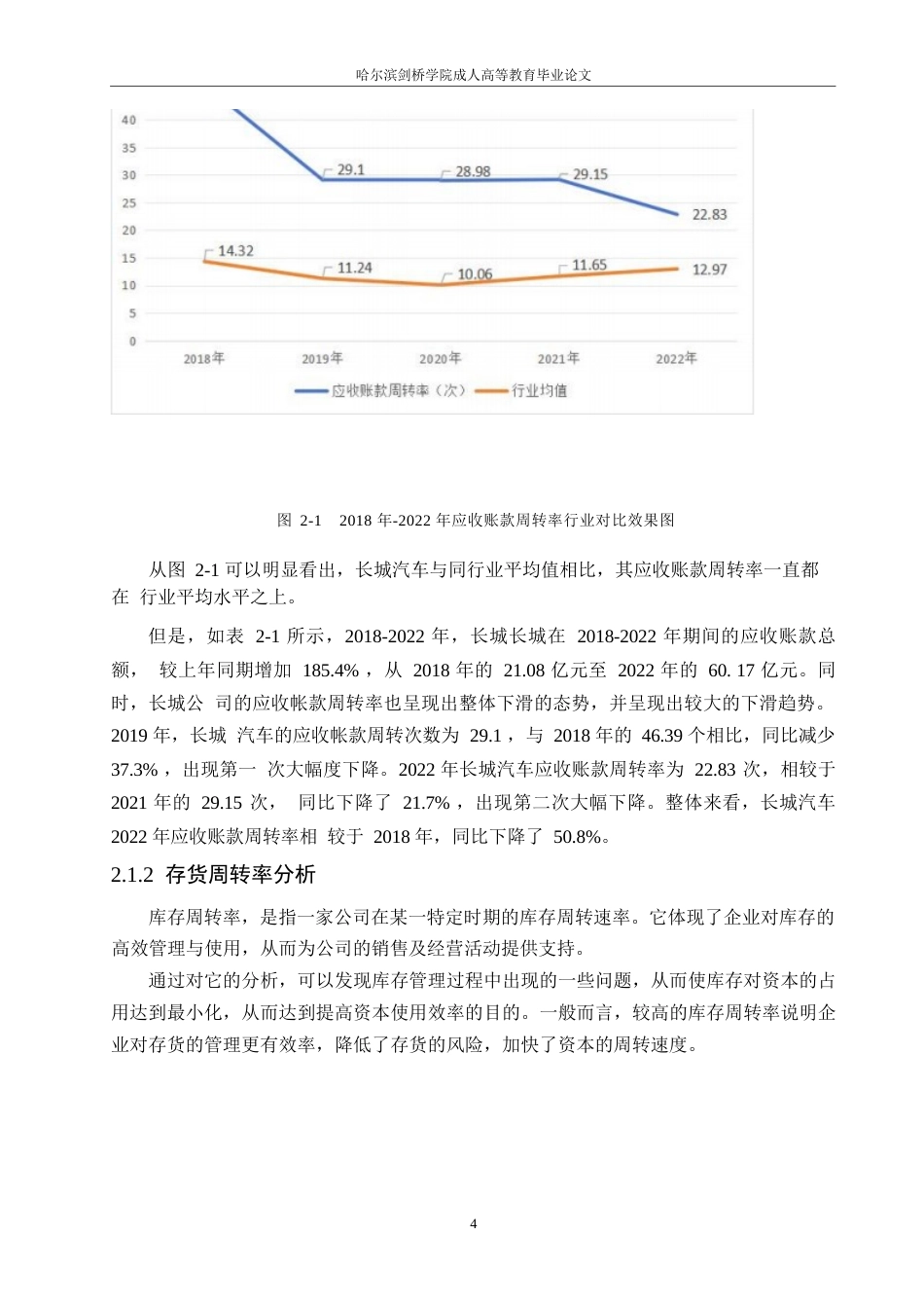 25年WP长城汽车营运能力问题研究0-约12108字符.docx_第8页