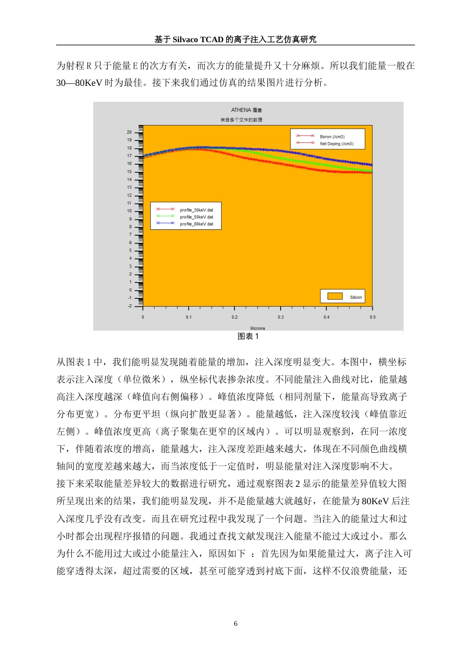25年WP微电子科学与工程-基于Silvaco平台的半导体离子注入工艺仿真及优化13.990-12886.doc_第9页