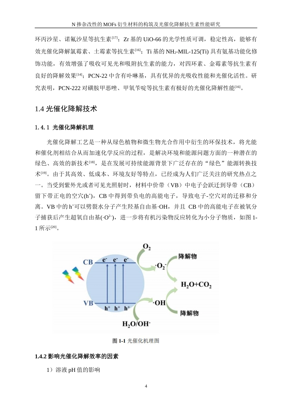 25年WP应用化学-N掺杂改性的MOFs材料的构筑及光催化降解抗生素性能的研究10.750-10886.docx_第8页