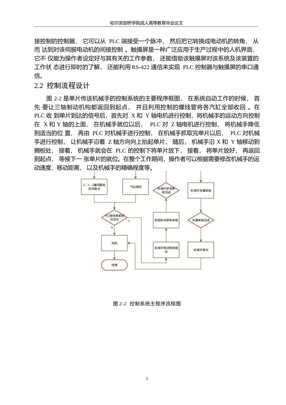 25年WP机械设计制造及其自动化_基于PLC控制的工业机械手模型系统设计_徐安琪0-11524.docx_第7页