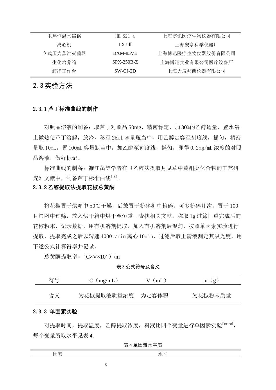 25年WP生物工程-花椒活性成分提取及抑菌活性研究22.770-9853.docx_第10页